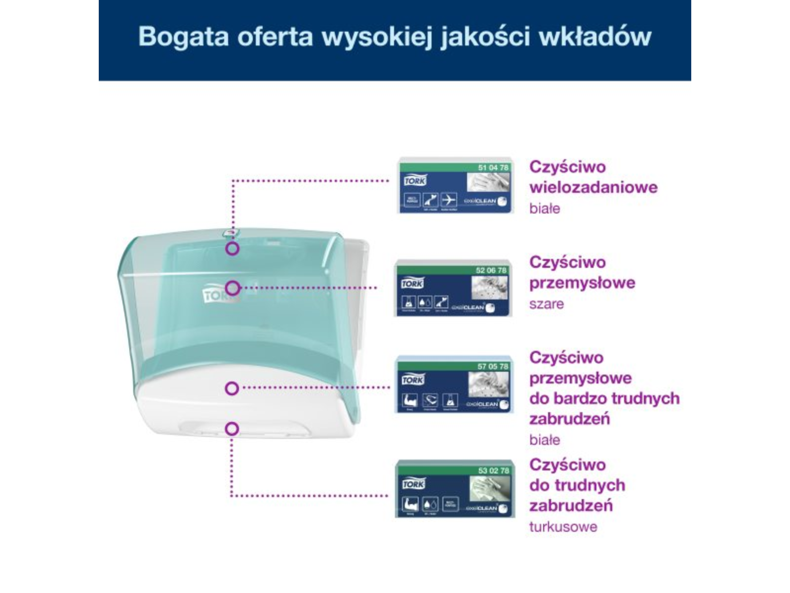 Dozownik czyściw listki W4 TORK 654000 TURKUS